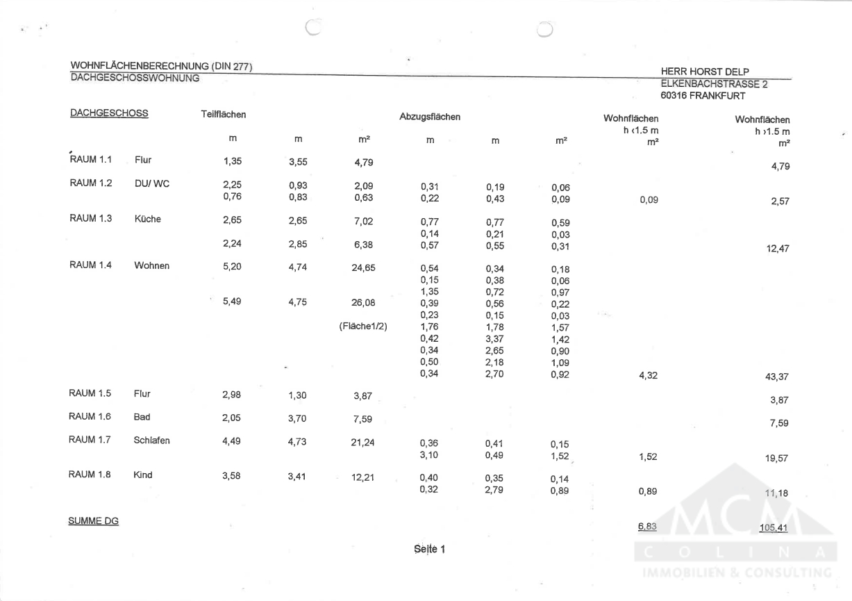Wohnflächenberechnung Dachgeschoss