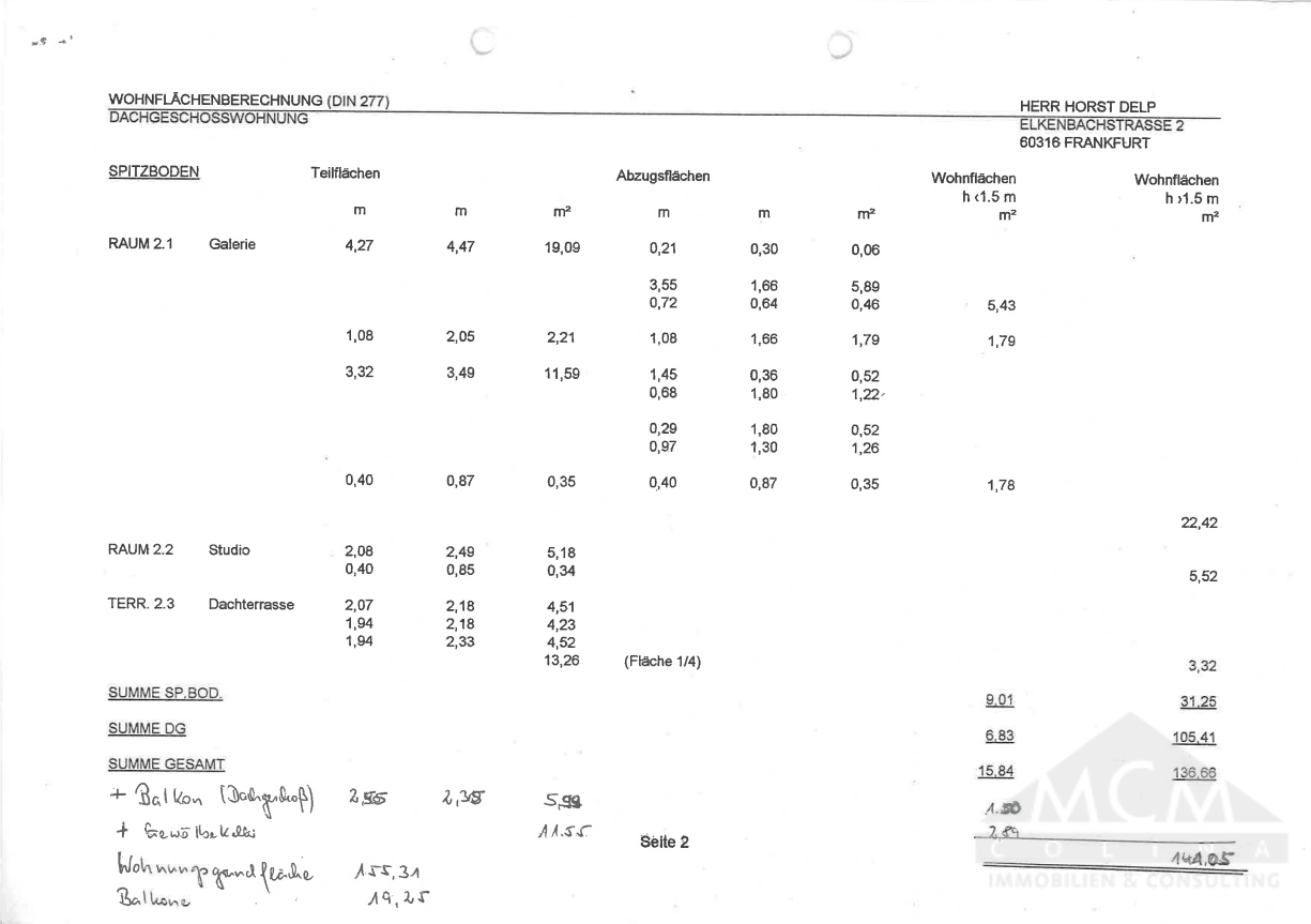 Wohnflächenberechnung Spitzboden